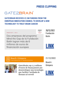 Gate2Brain receives €2,5M funding to develop a technology that enhances drug delivery to the brain